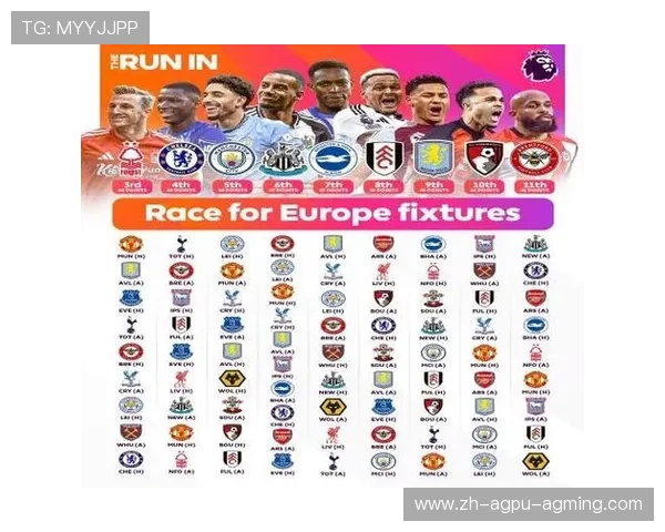 英超球队最新排名：英超最新的球队排名与分析