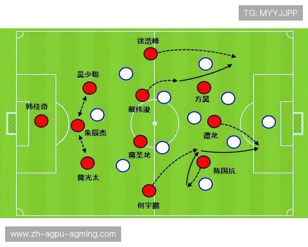 足球长传转移在边路空位利用上是否是调动对方防线的重要方法